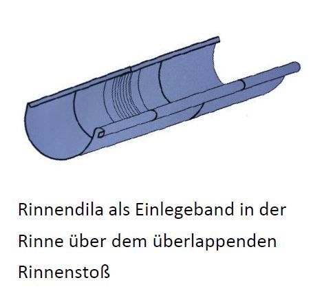 Rinnendilaeinbau2