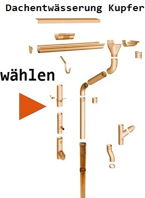 dachrinnenauswahlrechts